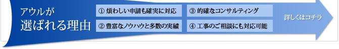 アウルが選ばれる理由 詳しくはこちら